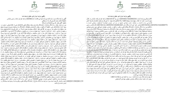 مزایده سه دانگ مشاع از ششدانگ یک باب مغازه پلاک ثبتی 6232 فرعی از 20 اصلی  
