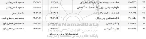 استعلام نازل شستشوی پلی یورتان ...