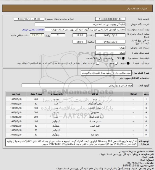 استعلام مواد غذایی و ارزاق جهت مرکز نگهداری پاکدشت