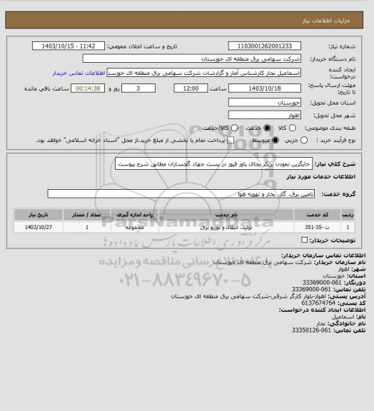 استعلام جایگزین نمودن بریکر بجای پاور فیوز در پست جهاد گچساران مطابق شرح پیوست