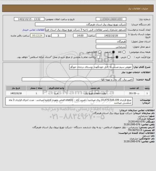 استعلام تعویض سیم مسی به کابل خودنگهدار روستای درجتان خورگو