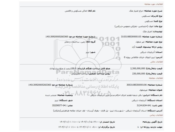 مزایده، امتیاز ملک