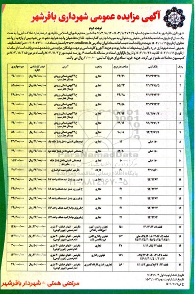 مزایده اجاره 21 مورد از املاک شهرداری نوبت دوم