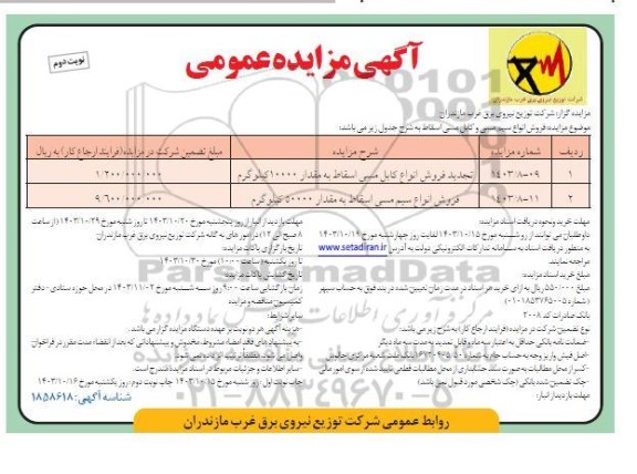 مزایده فروش انواع سیم مسی و کابل مسی اسقاط- نوبت دوم