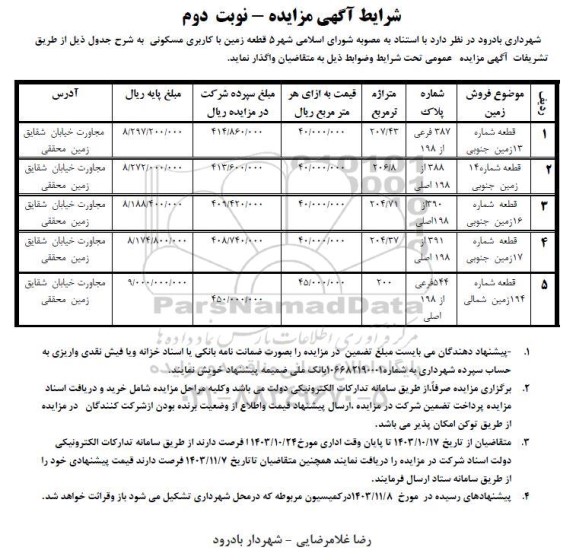 مزایده واگذاری تعداد 5 قطعه زمین با کاربری مسکونی نوبت دوم
