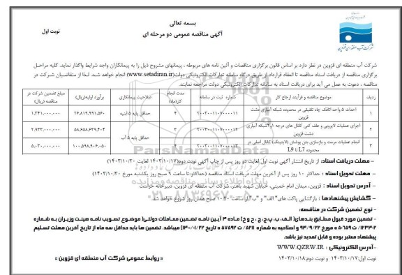 مناقصه احداث 5 واحد اتاقک چاه تلفیقی در محدوده شبکه آبیاری و ... 