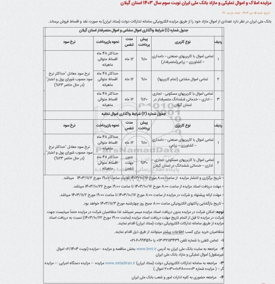 مزایده املاک و اموال تملیکی و مازاد نوبت سوم 