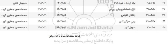 استعلام منهول کاور