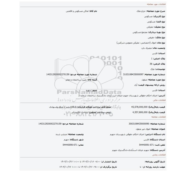 مزایده، ملک