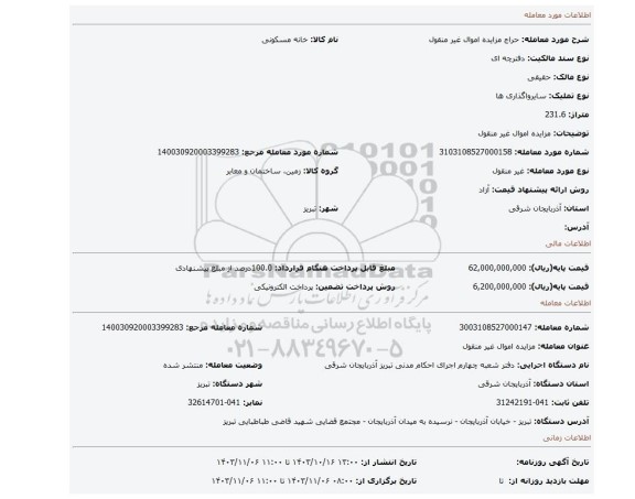 مزایده، مزایده اموال غیر منقول