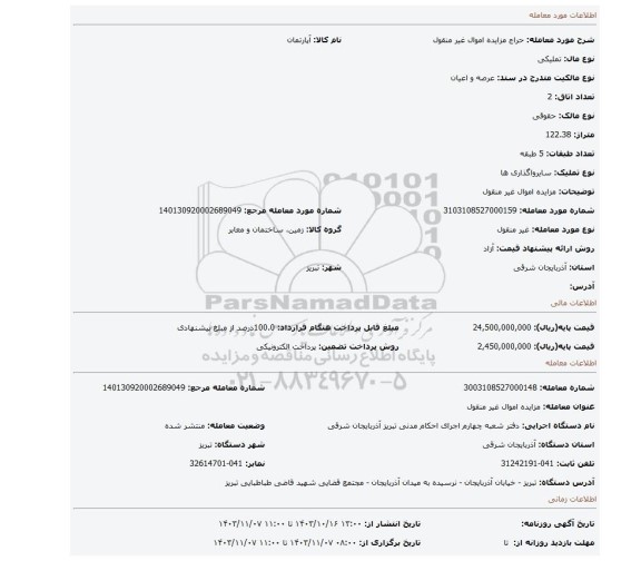 مزایده، مزایده اموال غیر منقول