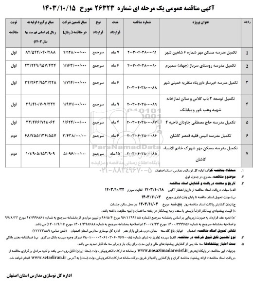 مناقصه تکمیل مدرسه مسکن مهر ...
