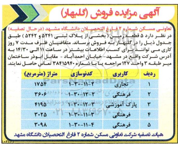 مزایده فروش 5 قطعه زمین