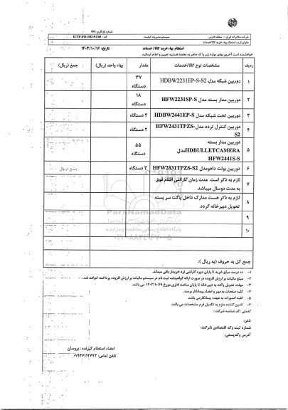 استعلام دوربین شبکه ....