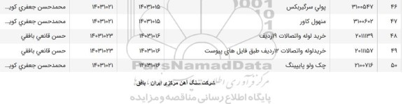 استعلام خرید لوله و اتصالات...