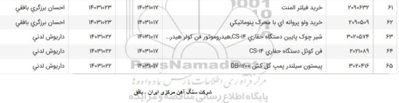استعلام خرید فیلتر المنت و ...