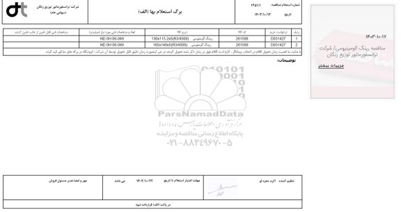 استعلام رینگ آلومنیومی