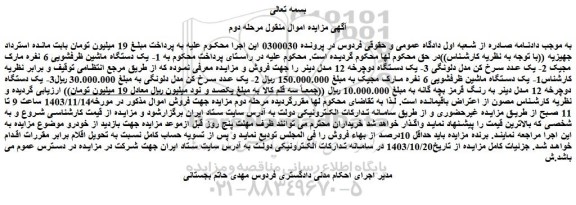 مزایده یک دستگاه ماشین ظرفشویی 6 نفره ....
