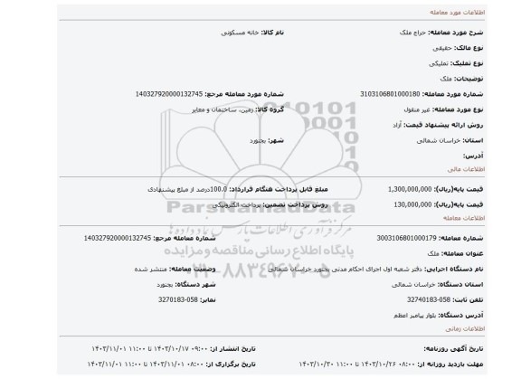 مزایده، ملک