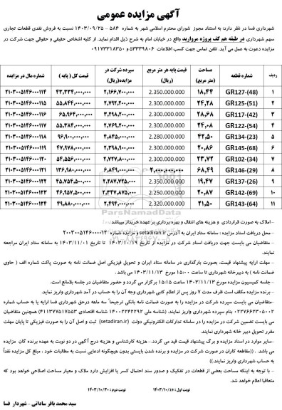 مزایده عمومی فروش نقدی قطعات تجاری سهم شهرداری