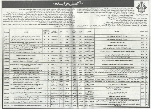 مزایده فروش املاک مازاد