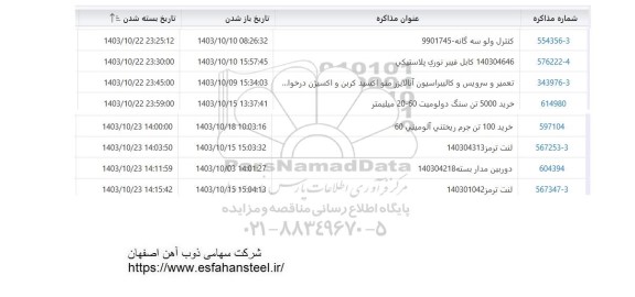 استعلام خرید 5000 تن سنگ دولومیت 60-20 میلیمتر...
