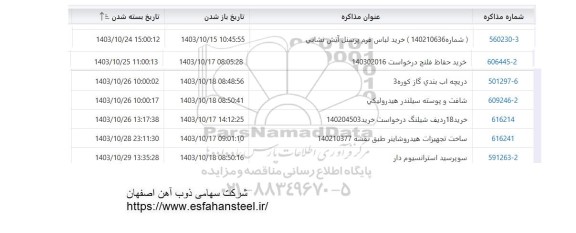 استعلام خرید لباس فرم پرسنل آتش نشانی...