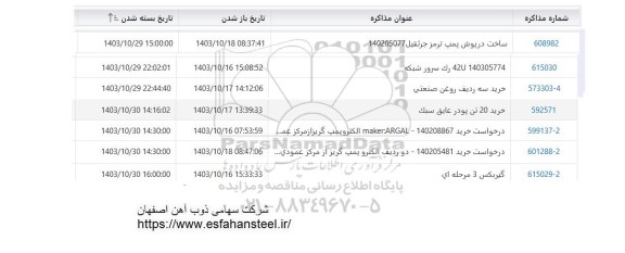 استعلام ساخت درپوش پمپ ترمز جرثقیل...