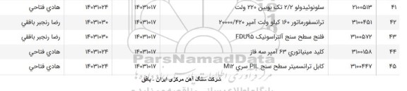 استعلام سلونوئیدولو 2.2تک بوبین 220 ولت ....