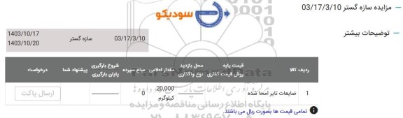 مزایده ضایعات تایر امحا شده