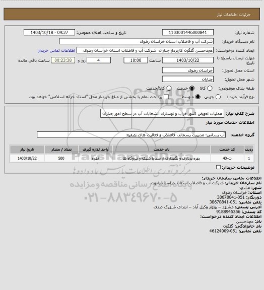 استعلام عملیات تعویض کنتور خراب و نوسازی انشعابات آب در سطح امور چناران