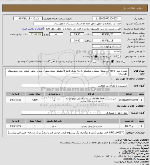 استعلام خرید و حمل 4500 تن مصالح سنگی شکسته با دانه بندی
12.5-0 میلیمتر جهت محور روستایی دهی-گروک حوزه شهرستان مهرستان