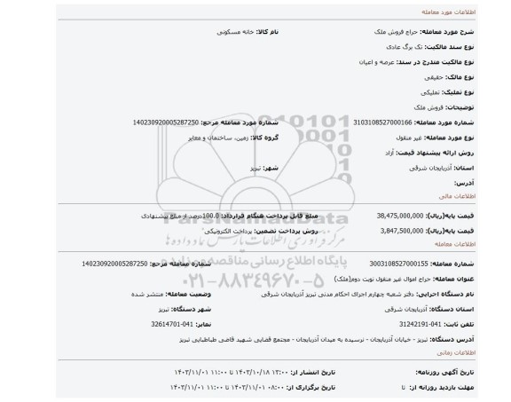 مزایده، فروش ملک