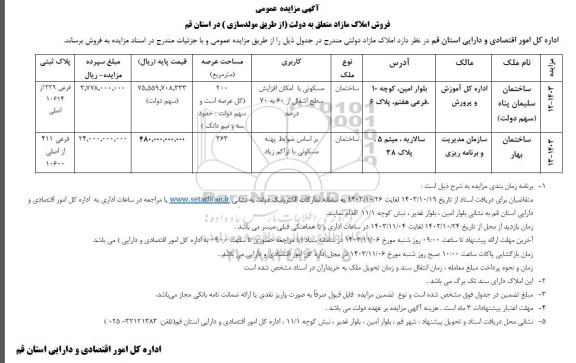 مزایده عمومی فروش املاک مازاد