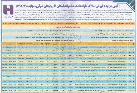 مزایده فروش املاک مازاد با کاربری تجاری و مسکونی و زراعی