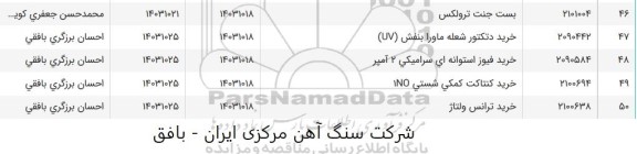 استعلام خرید دتکتور شعله ماورا بنفش (UV)و ... 