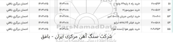 استعلام خرید رله 8 پایه 24 ولت و ... 