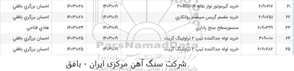 استعلام خرید گیرموتور نوار نقاله 610BC11-19 و ... 