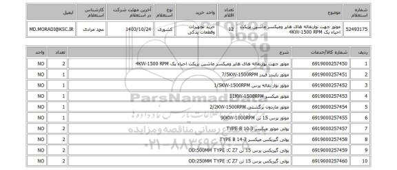 استعلام موتور جهت نوارنقاله های هاپر ومیکسر ماشین بریکت احیاء یک 4KW-1500 RPM