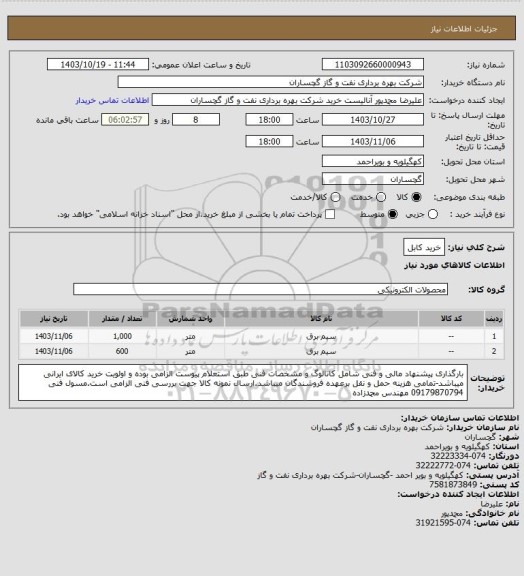 استعلام خرید کابل