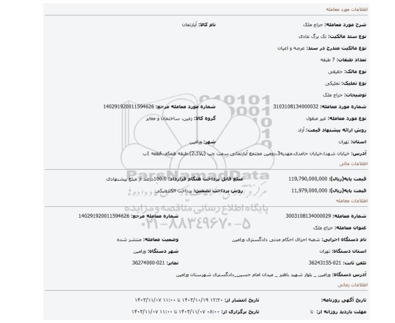 مزایده، حراج ملک