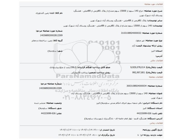 مزایده، 140 سهم از 15000 سهم مشاع از پلاک 81فرعی از 89اصلی - هشتگرد روستای آران شهرک نورین