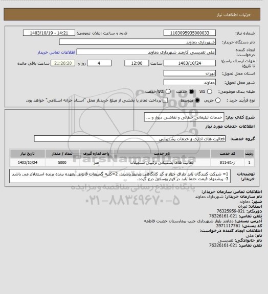 استعلام خدمات تبلیغاتی خطاتی و نقاشی دیوار و ...