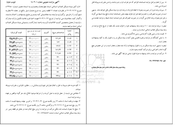 مزایده فروش 11 قطعه زمین مسکونی- نوبت دوم