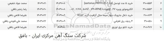 استعلام 4 ردیف ریل لغزشی 