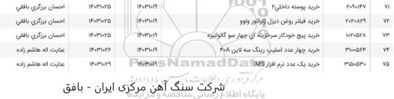 استعلام خرید پوسته داخلی 2 و ... 