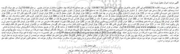 مزایده شلوار طرح لی و لگ ساپورت و مخمل 52 عدد ....