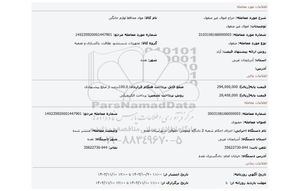مزایده، اموال غیر منقول