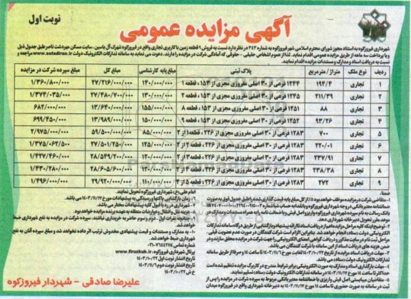 مزایده عمومی فروش 9 قطعه زمین با کاربری تجاری