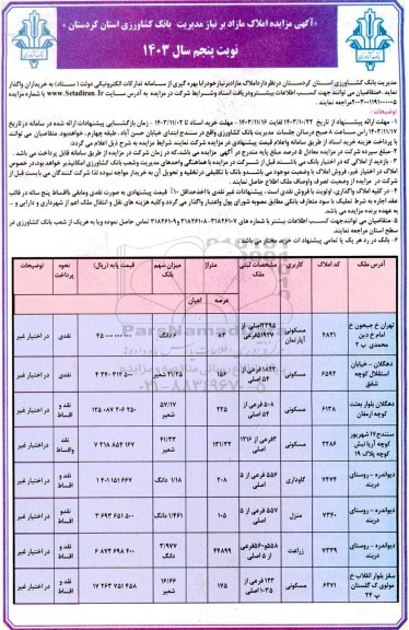 مزایده املاک مازاد بر نیاز مدیریت بانک کشاورزی نوبت پنجم